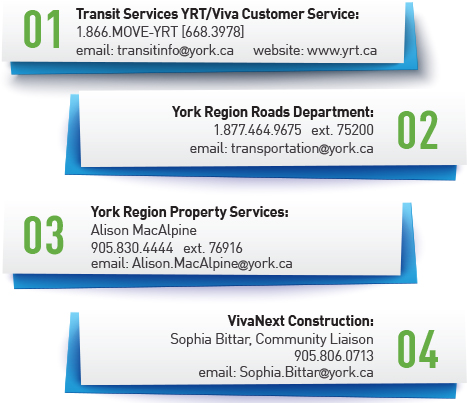 new contacts information