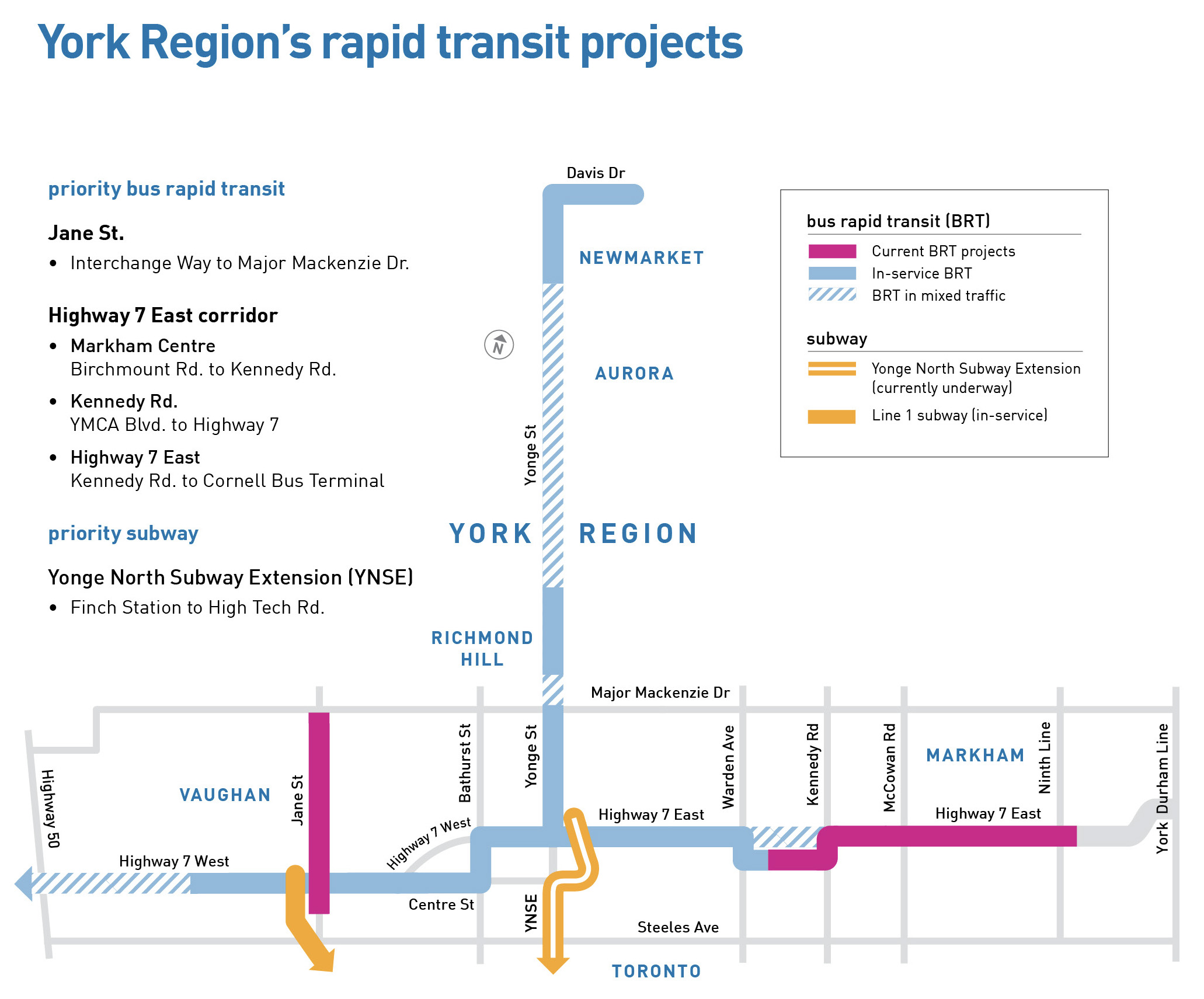 Map of York Regions's Next Transit Project.
